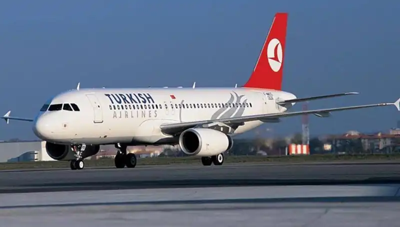 : THY’nin Trabzon ve Rize Seferleri İptal Edildi: Sebep Nedir?